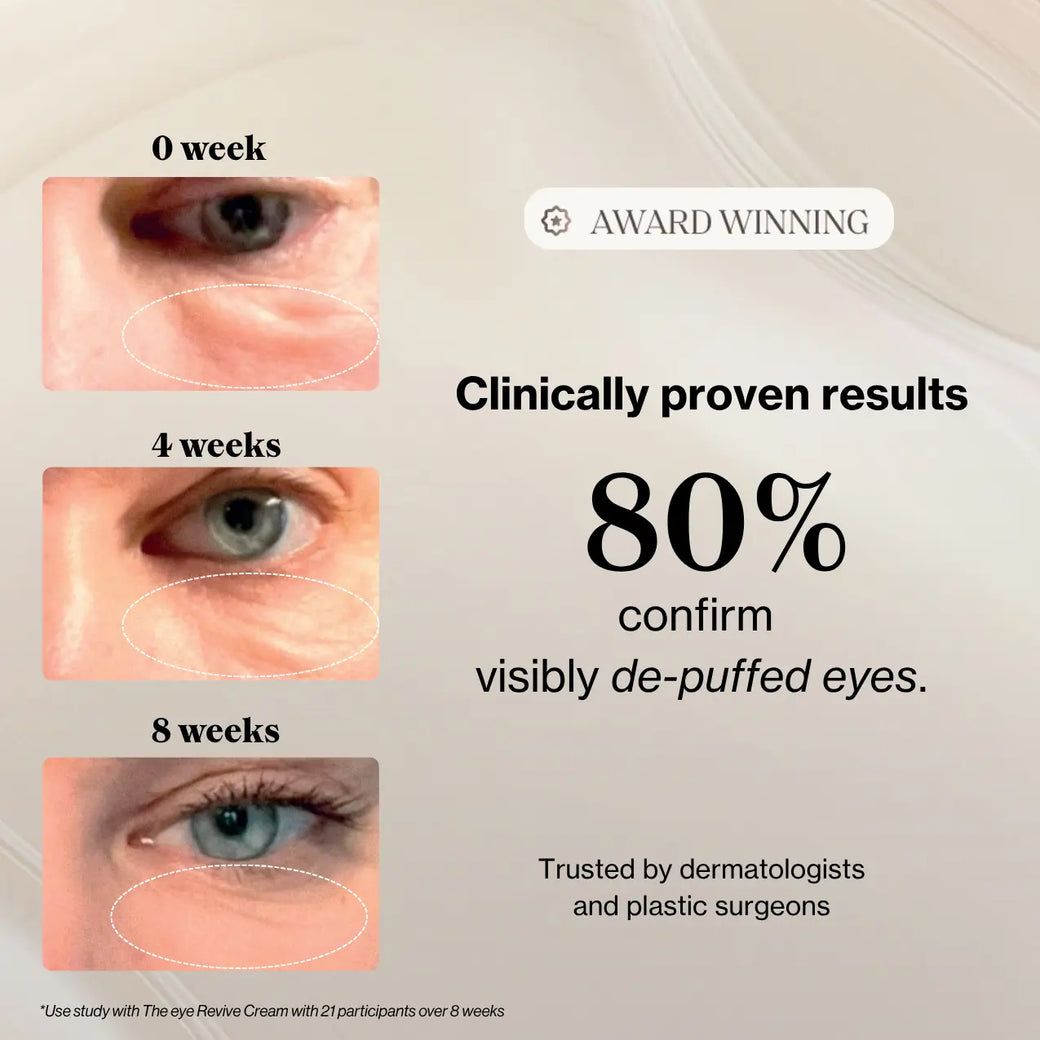 Le Kit Eye Reset 15 min