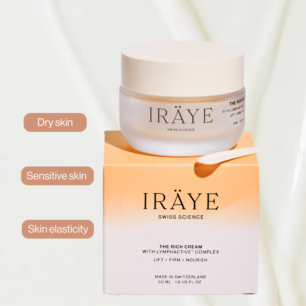 The Rich Cream With Lymphactive™
