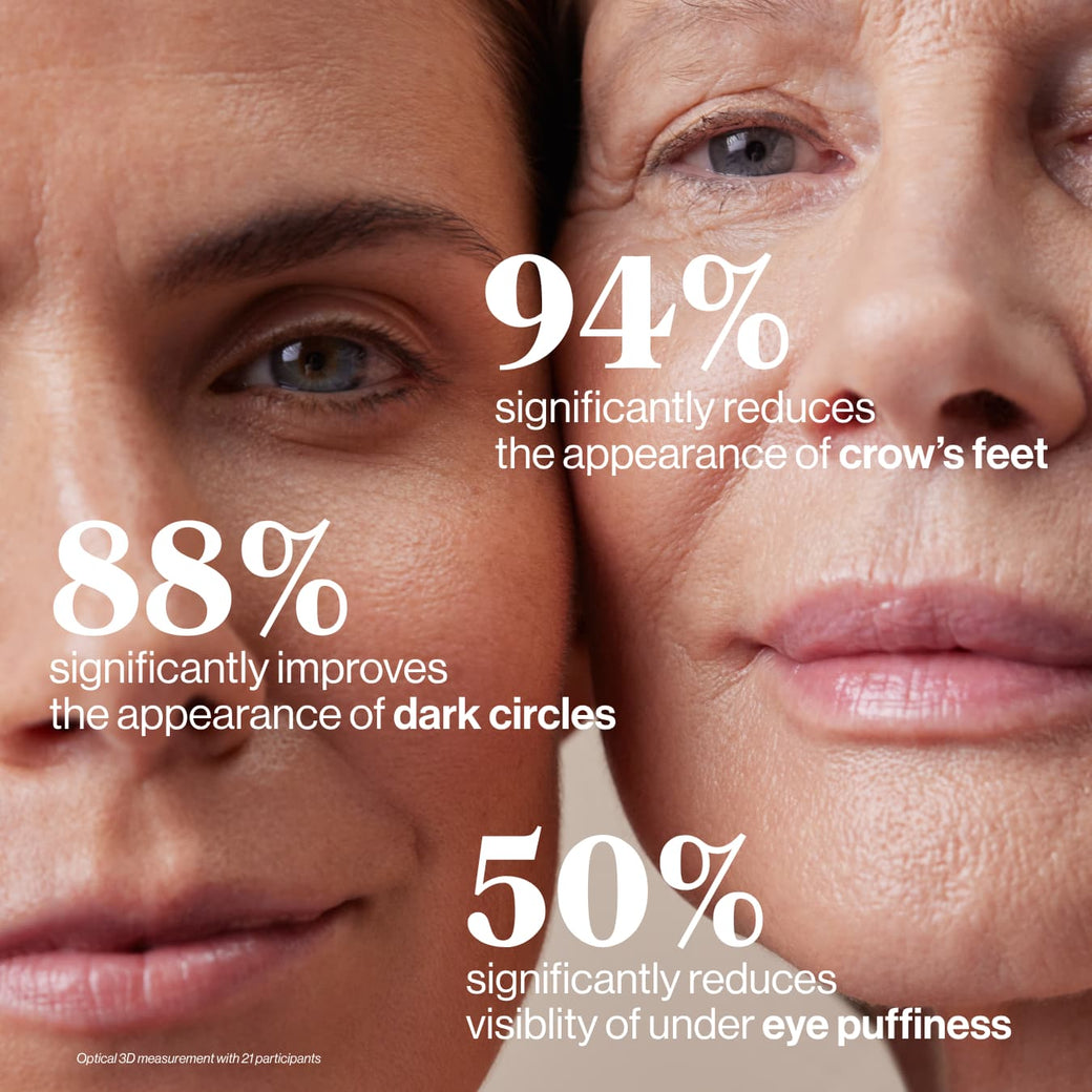 The Lymphatic Face & Eye Discovery Trio
