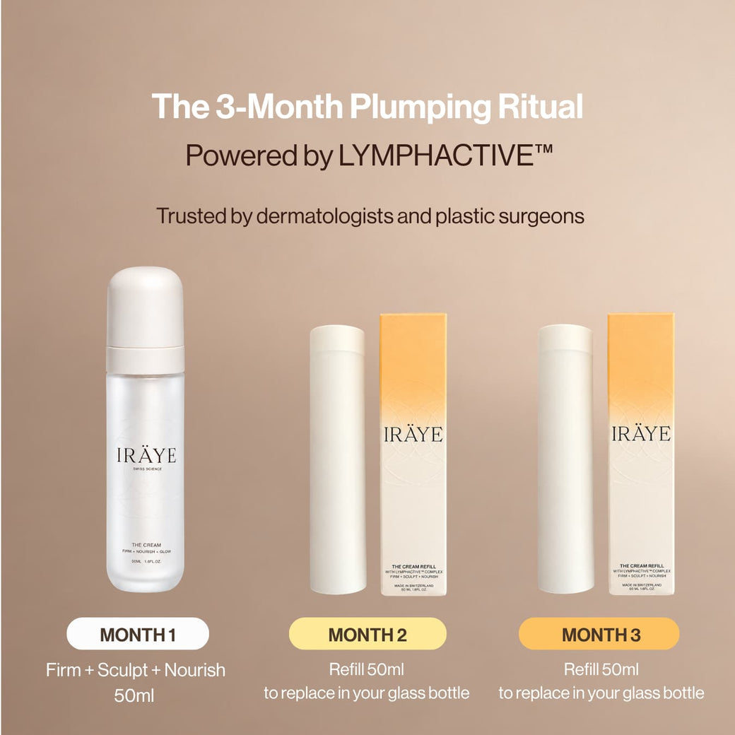 The 3-Month Plumping Ritual