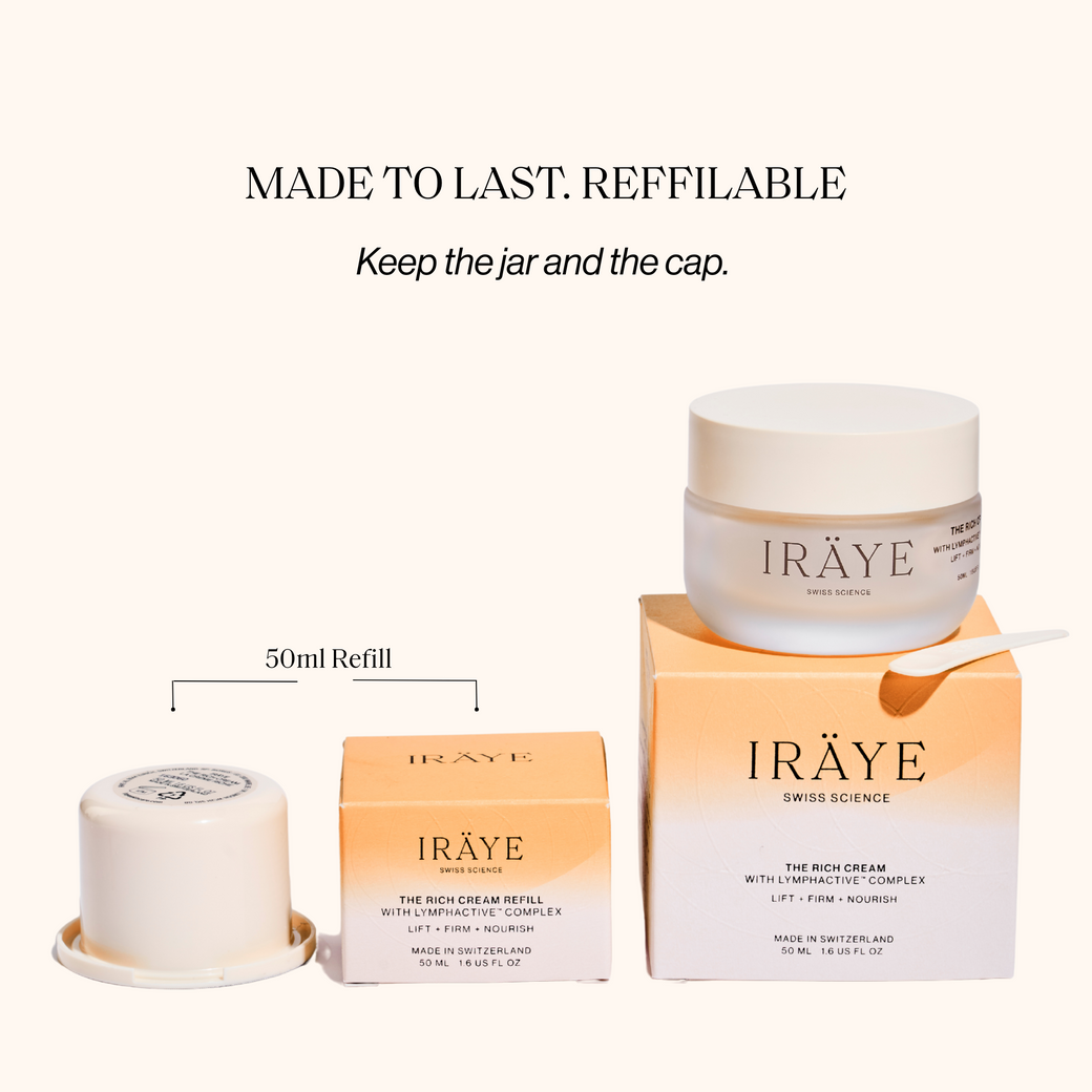 The Rich Cream With Lymphactive™