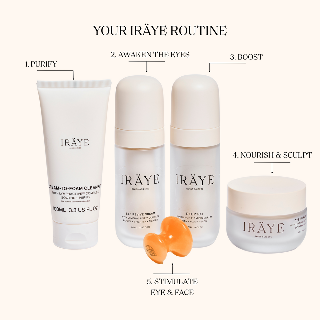 The Rich Cream With Lymphactive™